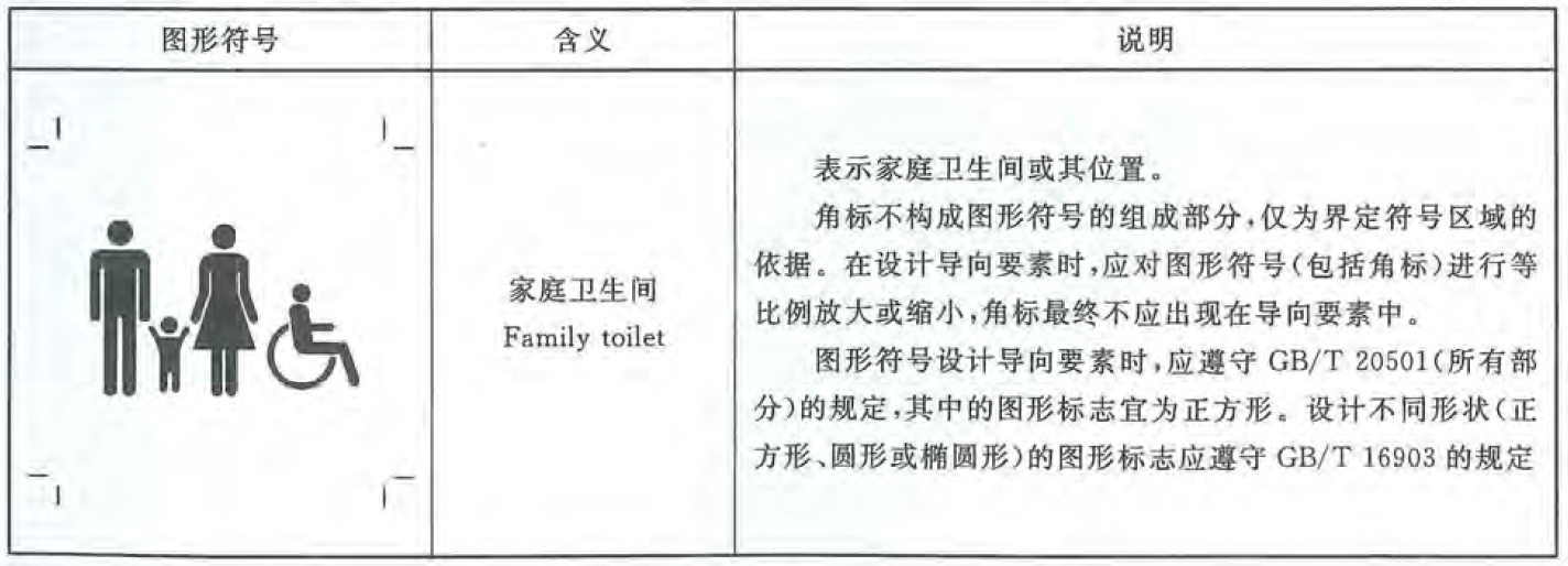 家庭卫生间
