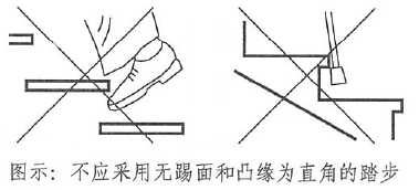 无障碍楼梯1