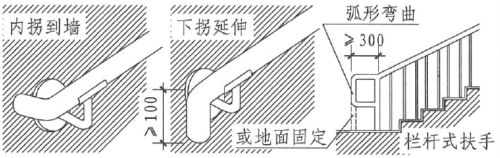 无障碍楼梯5