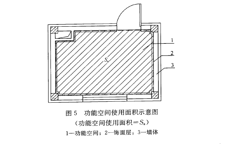 image-20230214104840661