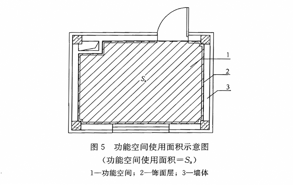 image-20230608160541681