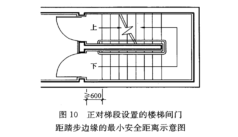 image-20230608161118498