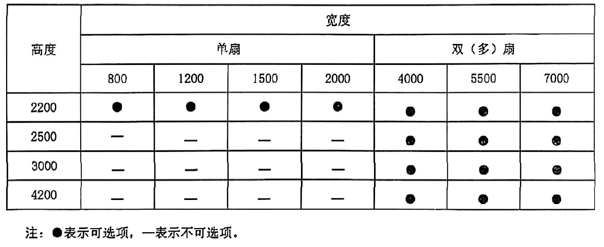 image-20251126153931402