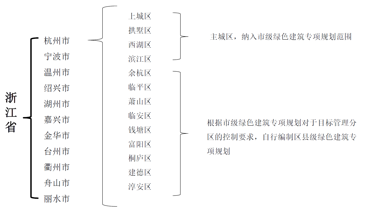 image-20251128151925372